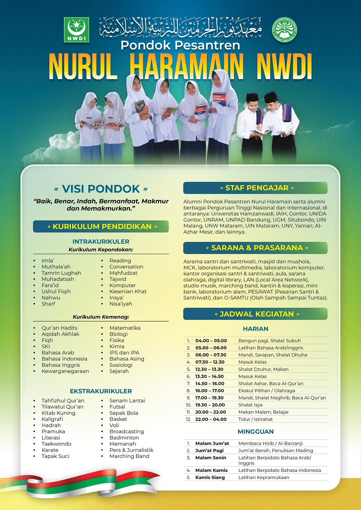 Informasi pendaftaran